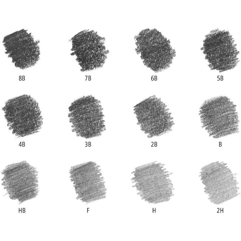 Bly, 0,5MM B - Billede 4