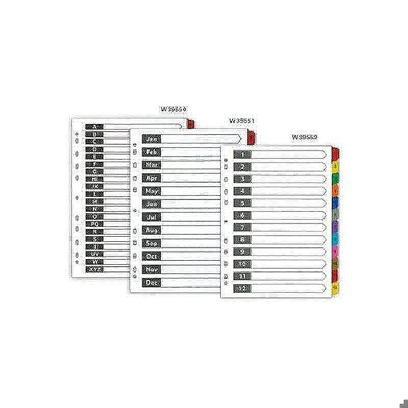 Faneblade A-Z